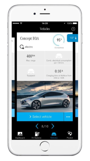 concept_eqa concept_eqa